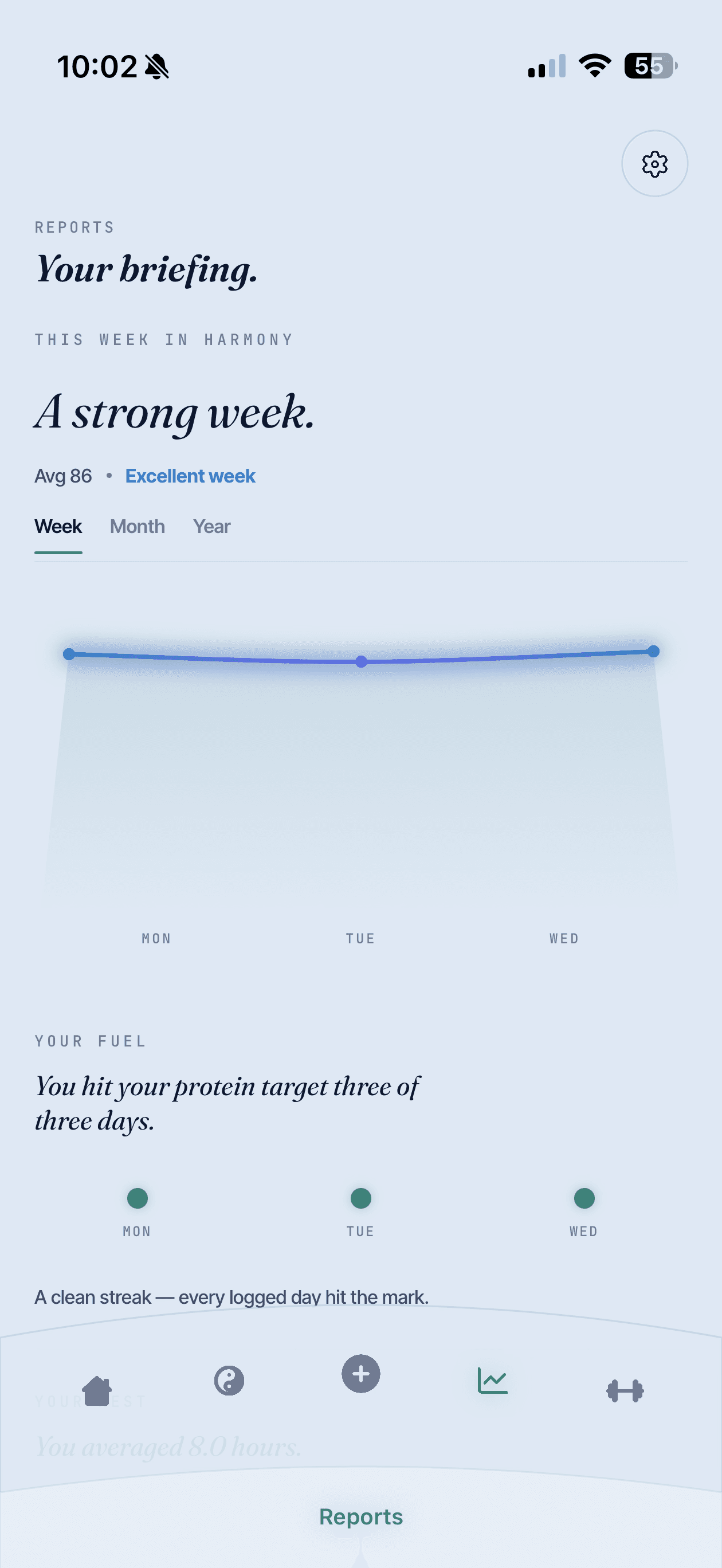 Habit Tuner Reports screen showing weekly trend visualization