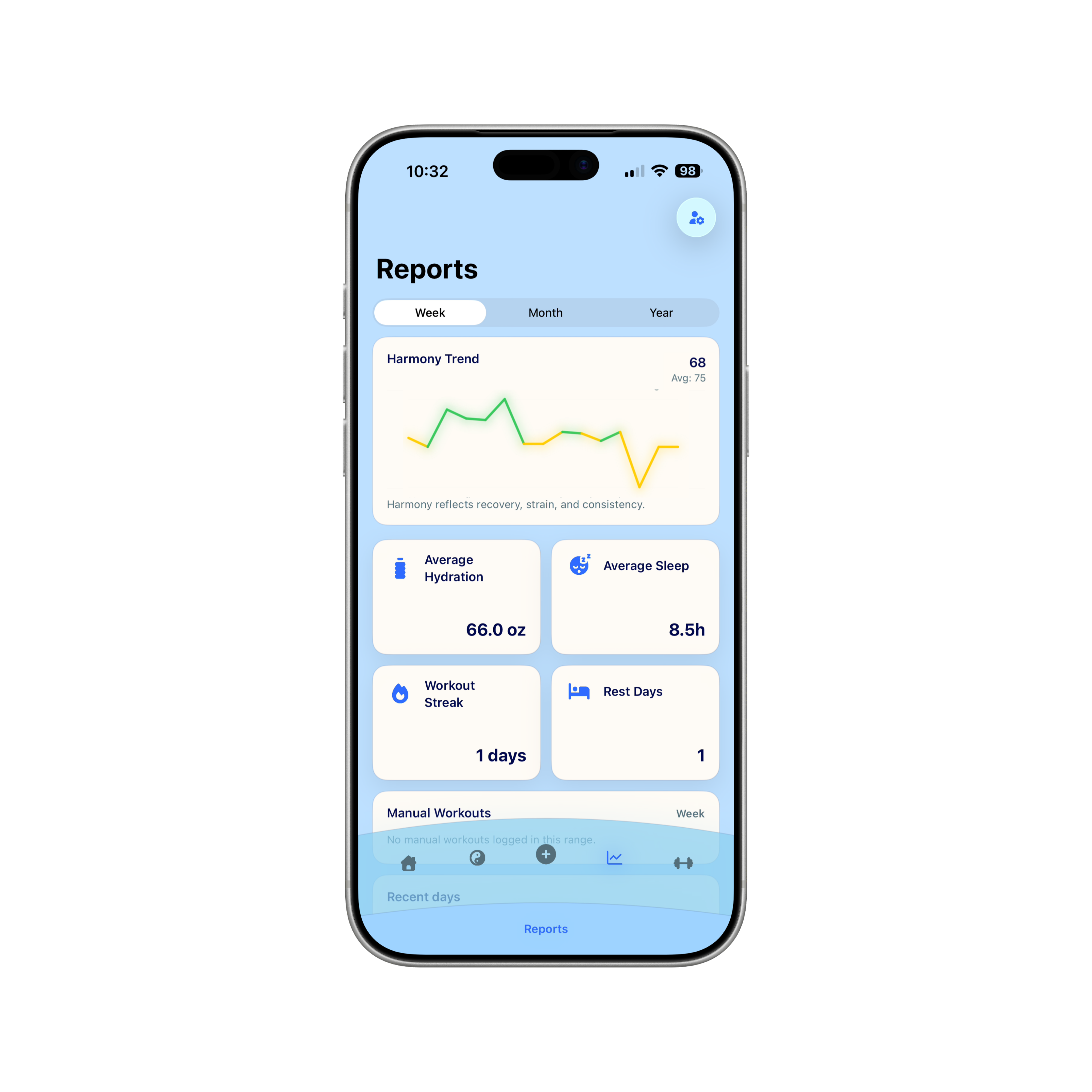 Reports screen — Habit Tuner